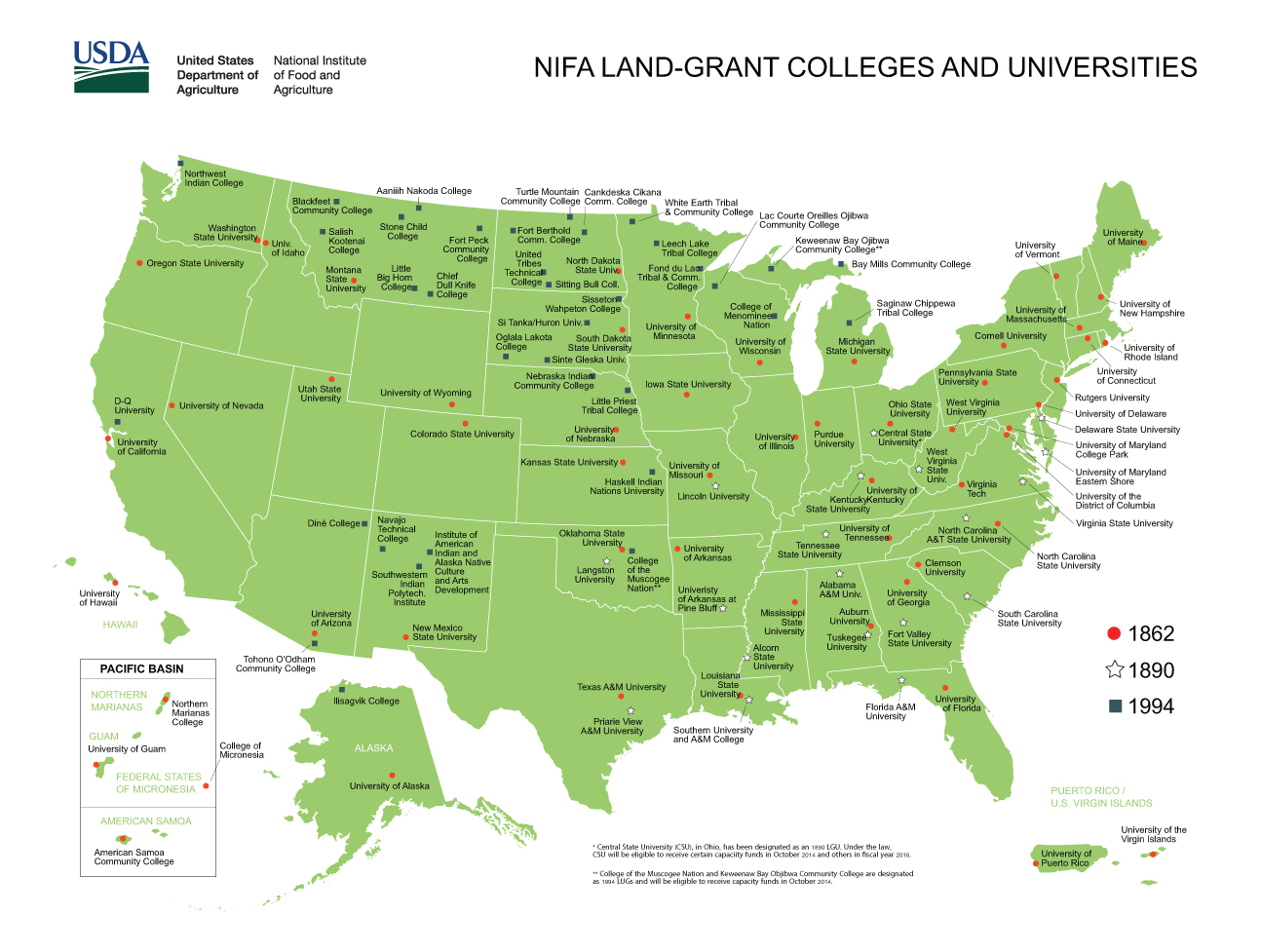 United States Department of Agriculture, National Institute of Food and Agriculture, Land- Grant Colleges and Universities.