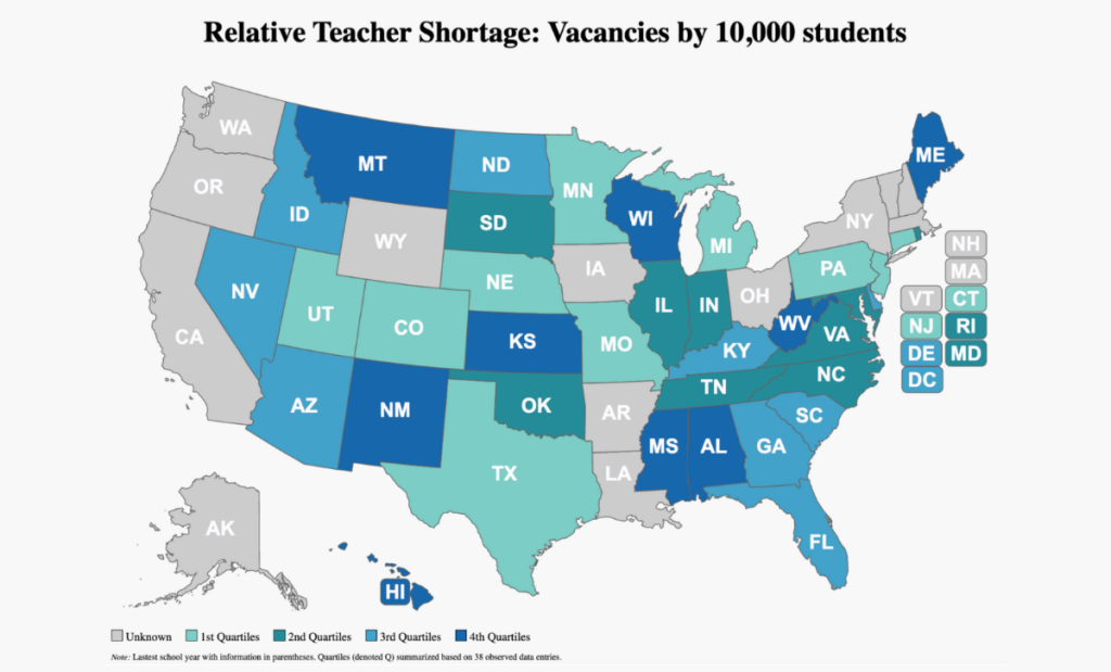 Teacher Shortages