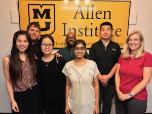 IE Lab Team — Research Assistants and Director: (left-to-right) Yen-Mei Lee, Nathan Riedel, Minh Pham, Carl Hewitt, Gayathri Sadanala, Hao He, and Isa Jahnke (Research Director).